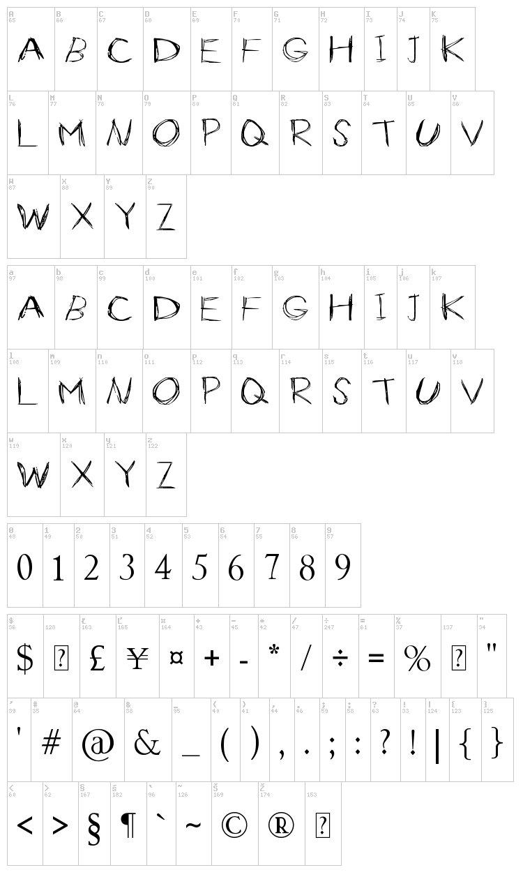 Slender font map